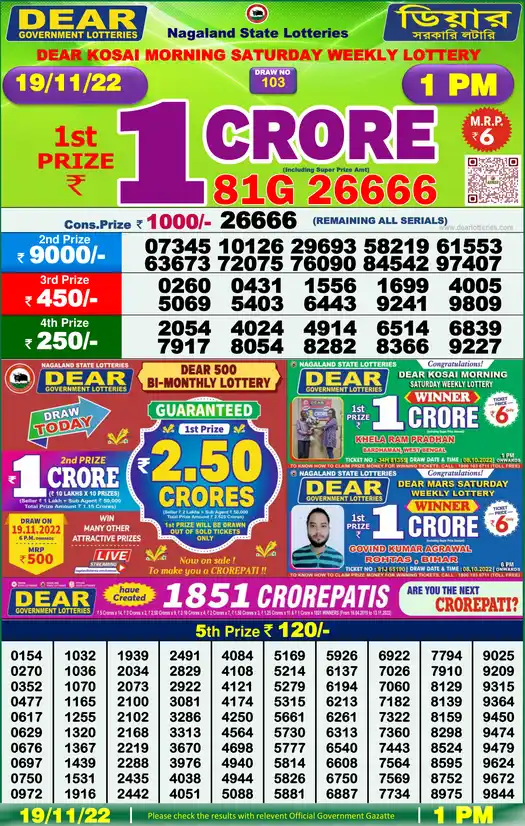 Lottery Sambad 1 PM result 19 Nov 2022