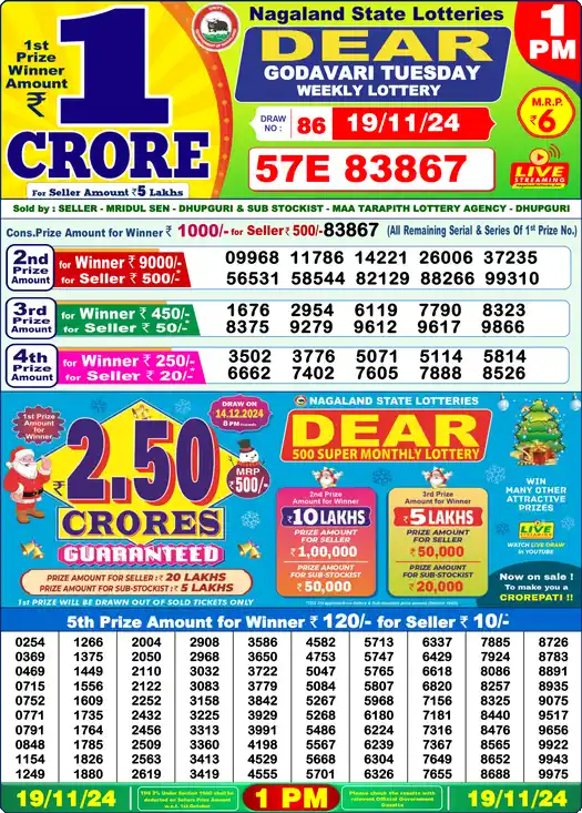 Lottery Sambad 1 PM result 19 Nov 2024