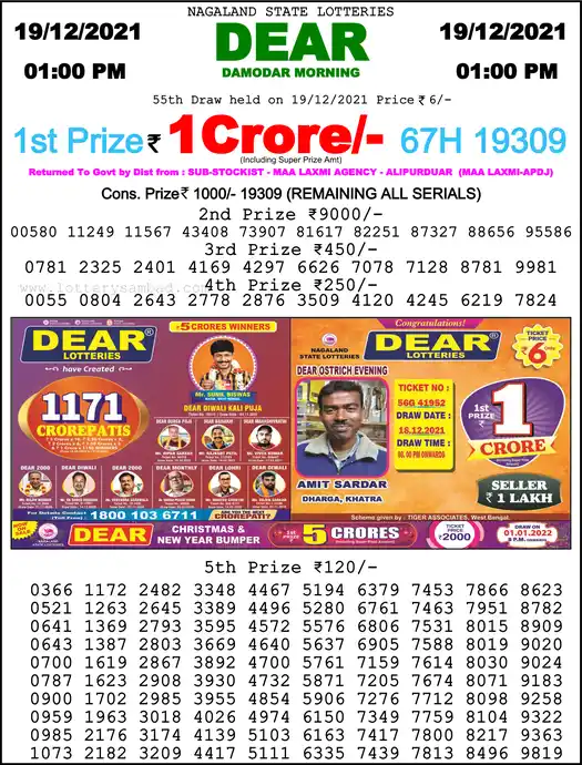 Lottery Sambad 1 PM result 19 Dec 2021