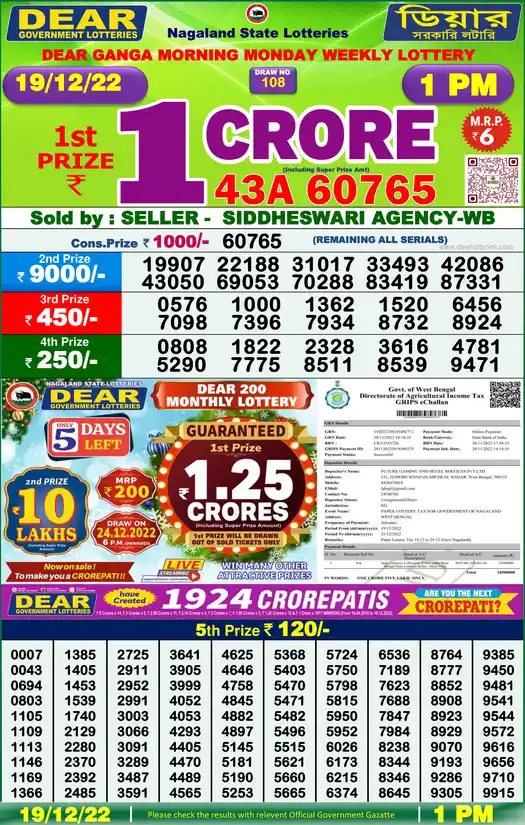 Lottery Sambad 1 PM result 19 Dec 2022