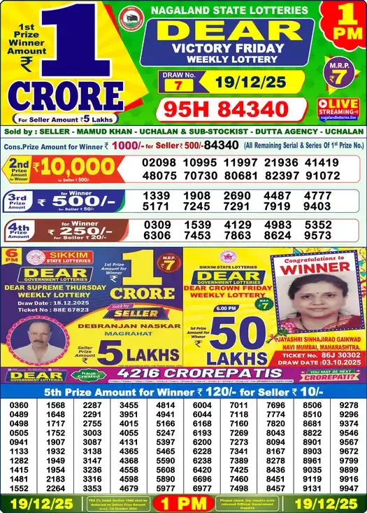 Lottery Sambad 1 PM result 19 Dec 2025