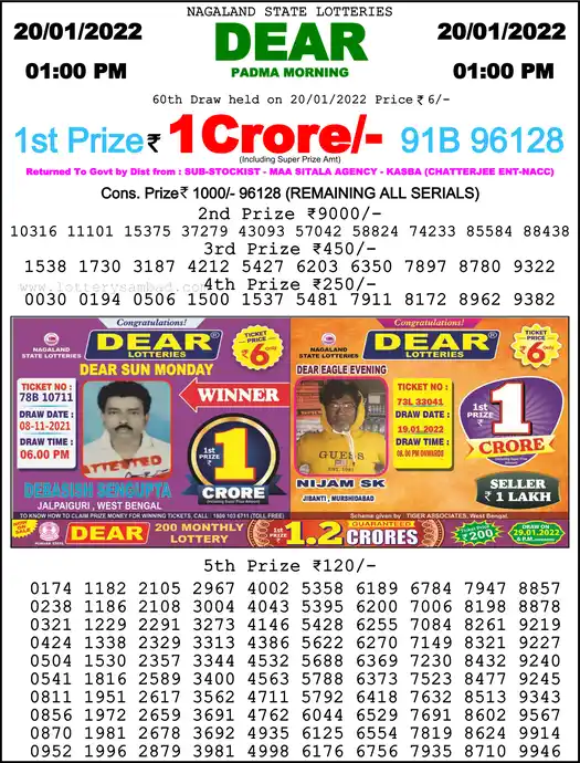 Lottery Sambad 1 PM result 20 Jan 2022