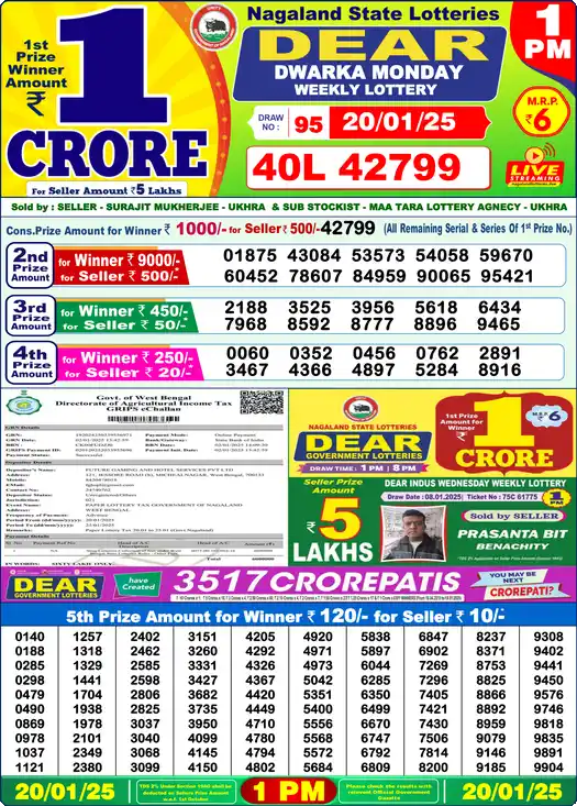 Lottery Sambad 1 PM result 20 Jan 2025