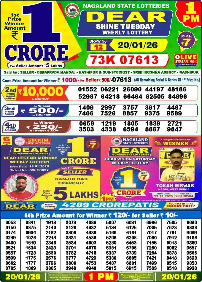 Lottery Sambad 1 PM result 20 Jan 2026