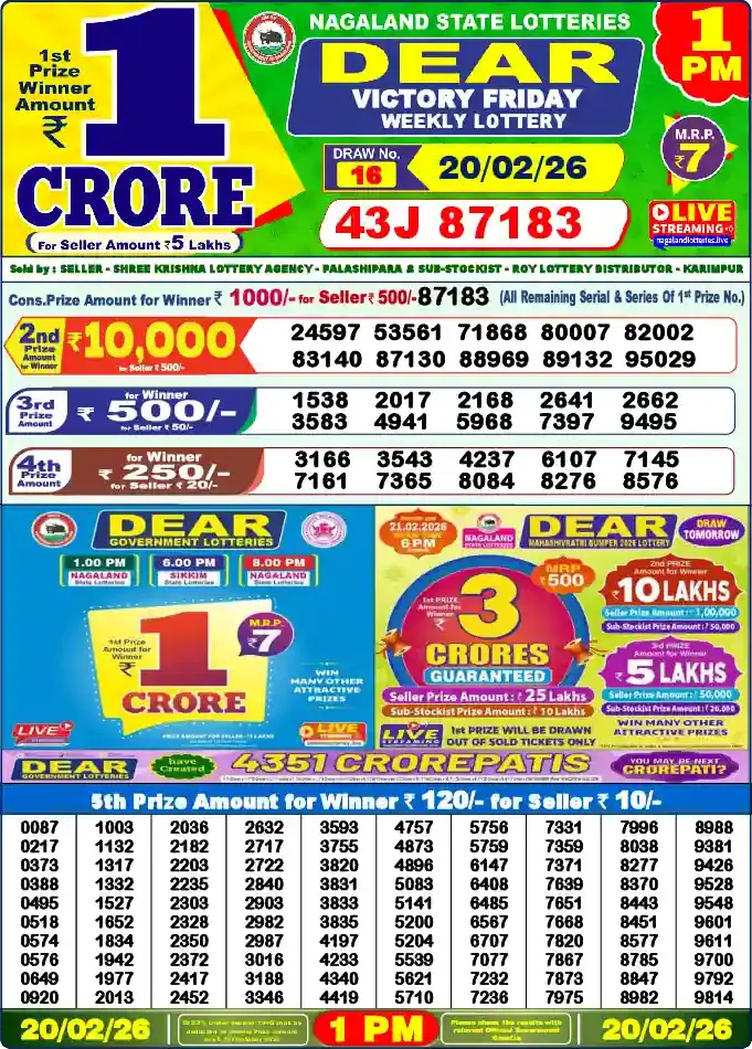Lottery Sambad 1 PM result 20 Feb 2026