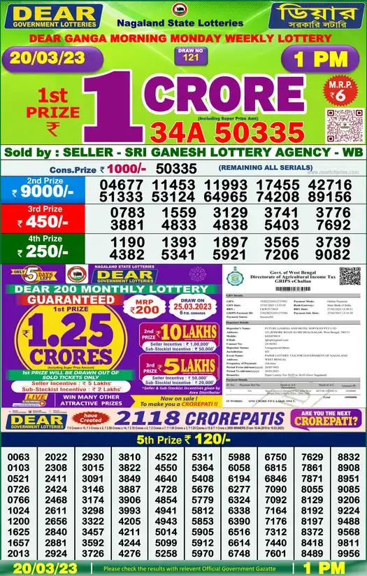 Lottery Sambad 1 PM result 20 Mar 2023