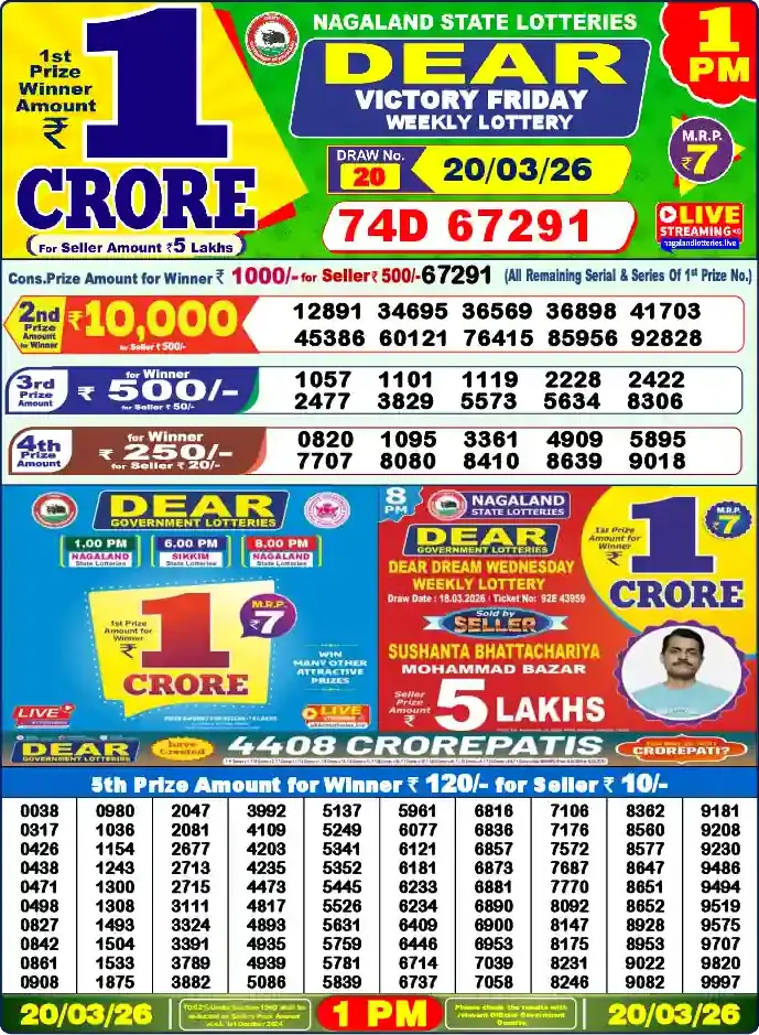 Lottery Sambad 1 PM result 20 Mar 2026