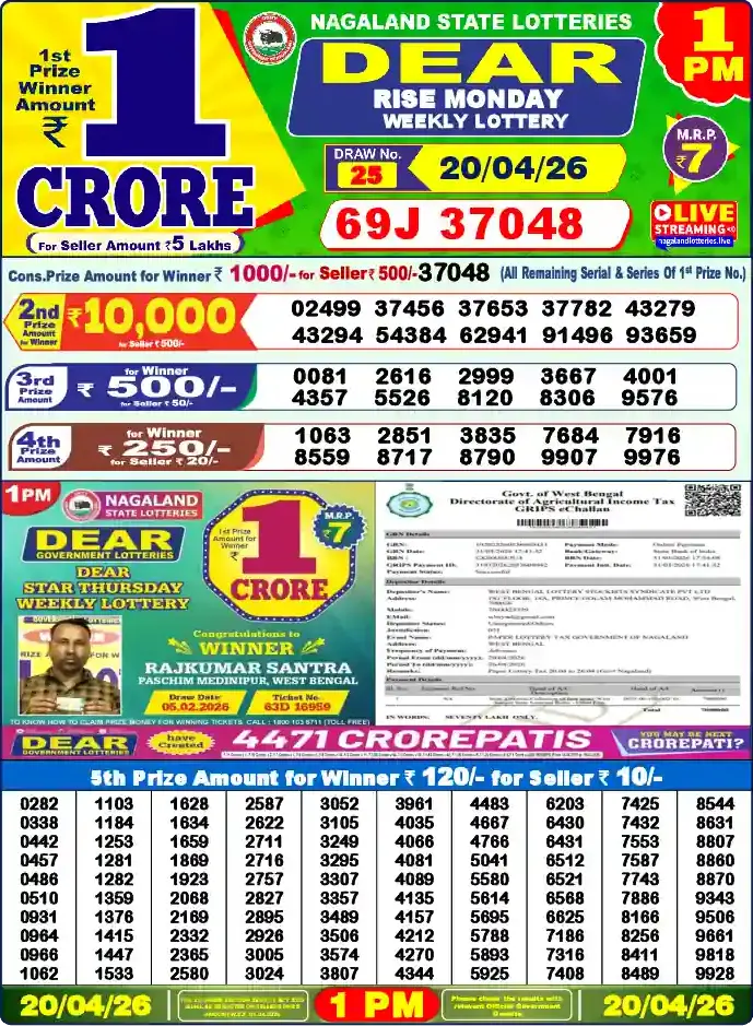 Lottery Sambad 1 PM result 20 Apr 2026