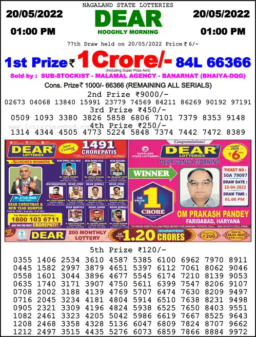 Lottery Sambad 1 PM result 20 May 2022