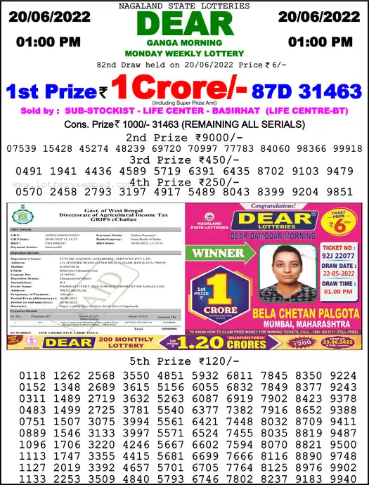 Lottery Sambad 1 PM result 20 Jun 2022