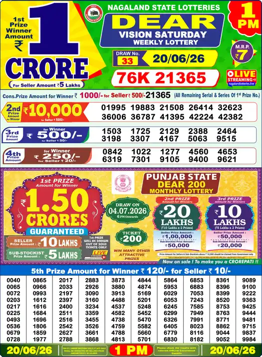 Lottery Sambad 1 PM result 20 Jun 2026