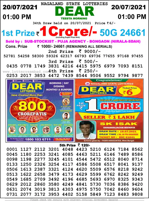 Lottery Sambad 1 PM result 20 Jul 2021