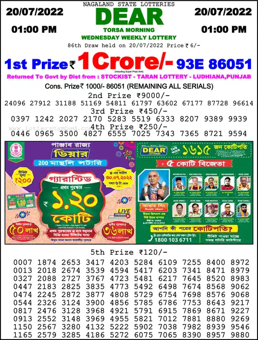 Lottery Sambad 1 PM result 20 Jul 2022