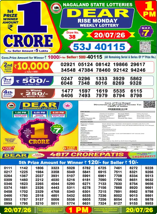 Lottery Sambad 1 PM result 20 Jul 2026