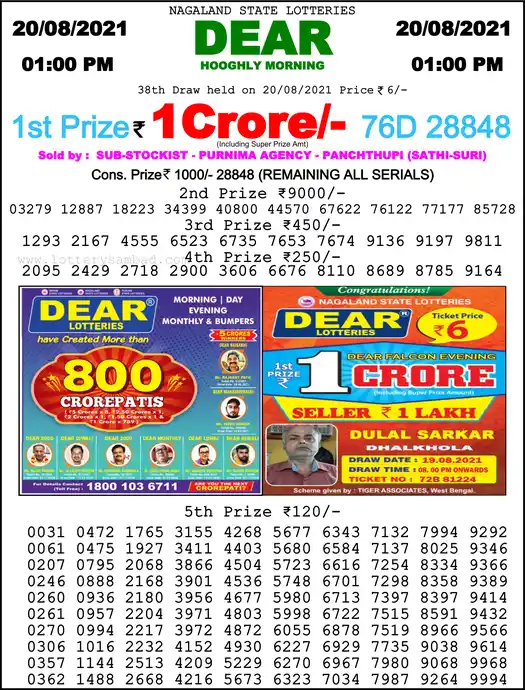 Lottery Sambad 1 PM result 20 Aug 2021