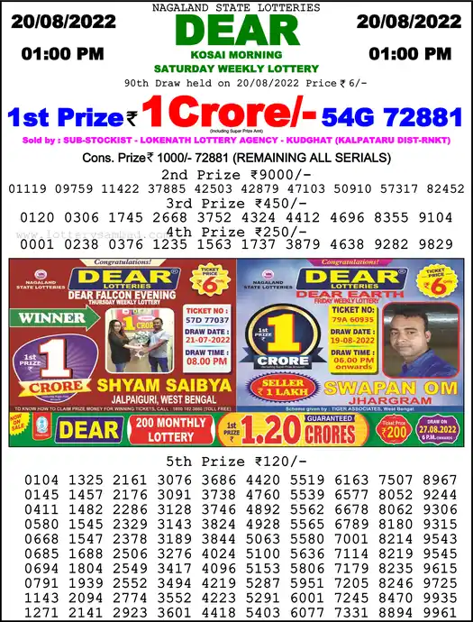 Lottery Sambad 1 PM result 20 Aug 2022