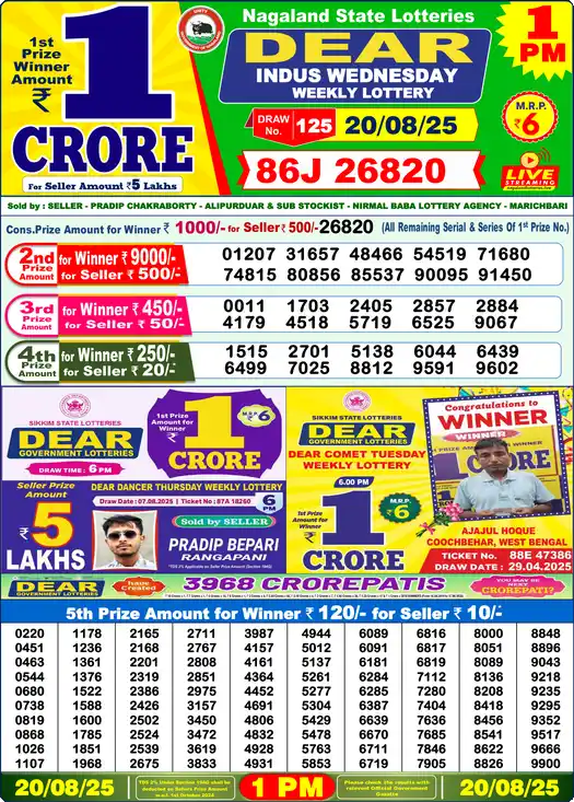 Lottery Sambad 1 PM result 20 Aug 2025