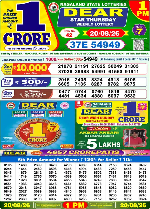 Lottery Sambad Today 1:00 PM Result 20 August 2026