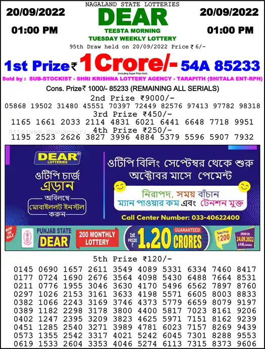 Lottery Sambad 1 PM result 20 Sep 2022