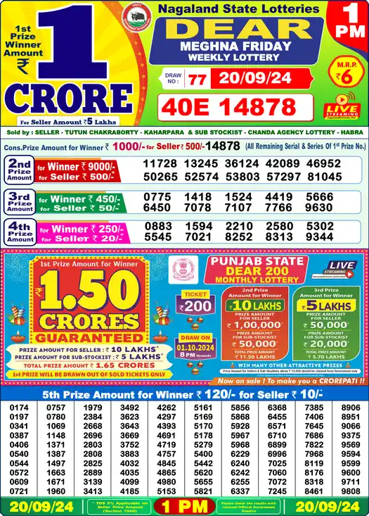Lottery Sambad 1 PM result 20 Sep 2024