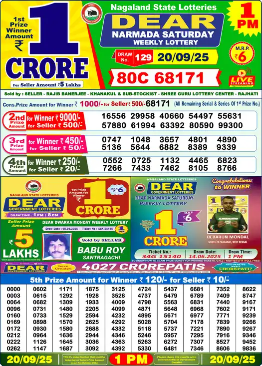 Lottery Sambad 1 PM result 20 Sep 2025