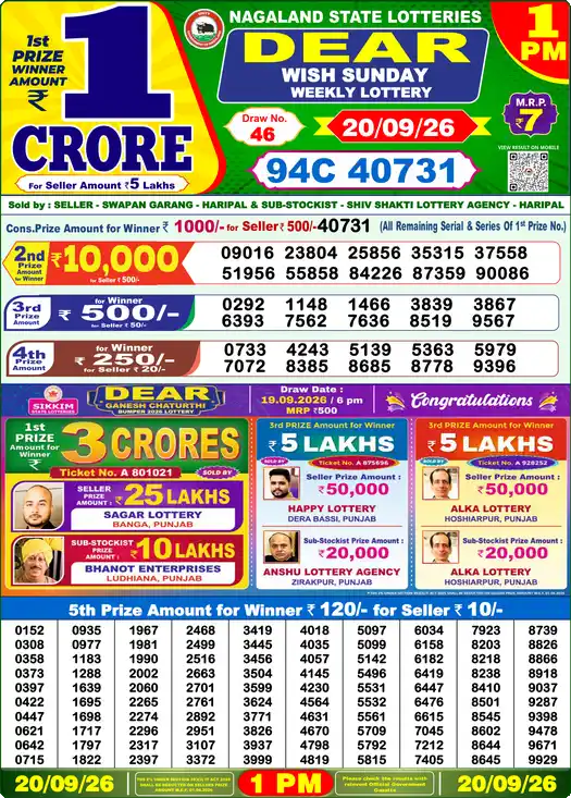 Lottery Sambad Today 1:00 PM Result 20 September 2026