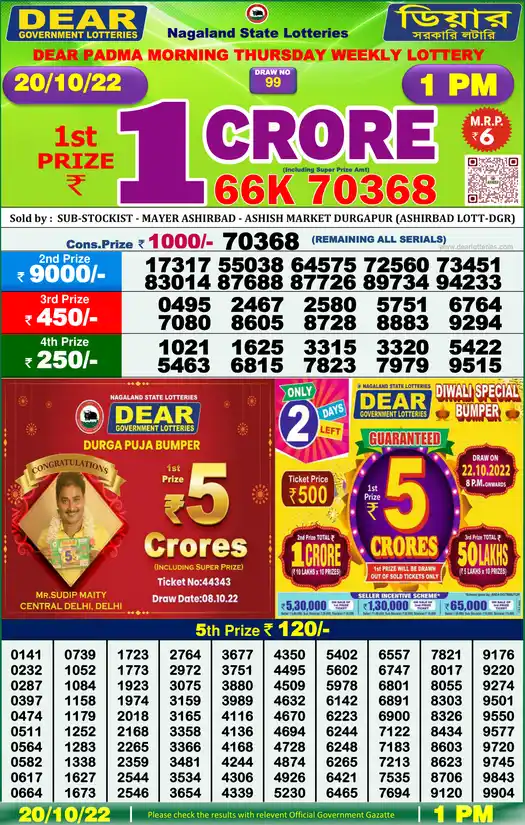 Lottery Sambad 1 PM result 20 Oct 2022