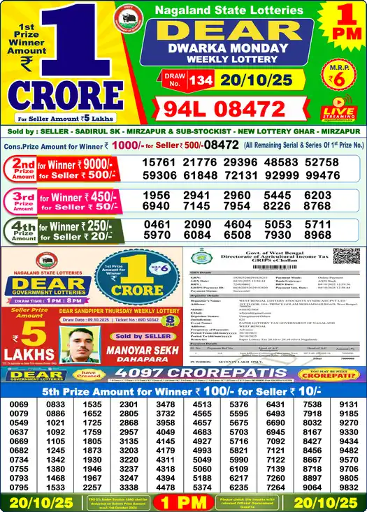 Lottery Sambad 1 PM result 20 Oct 2025