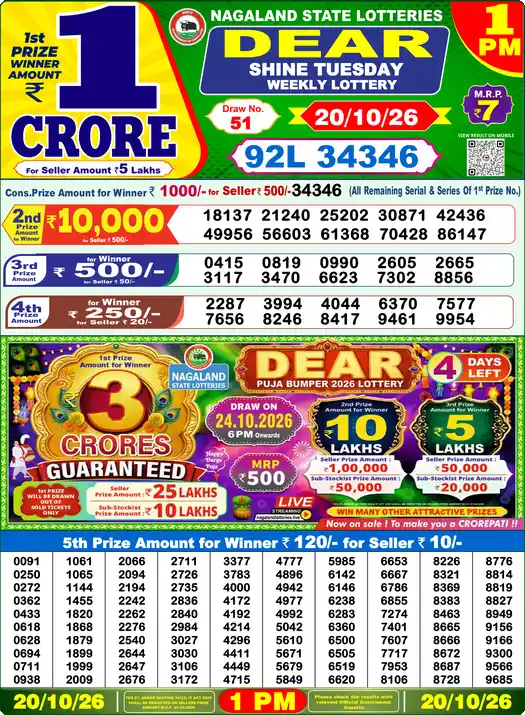 Lottery Sambad 20.10.26 – Dear Lottery Result