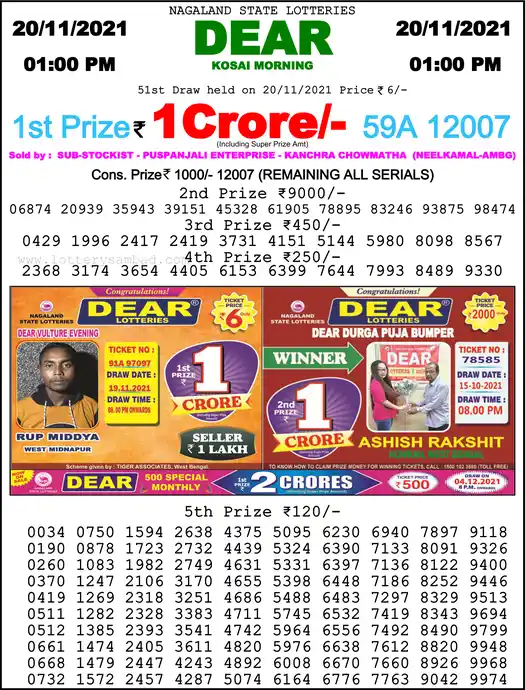 Lottery Sambad 1 PM result 20 Nov 2021