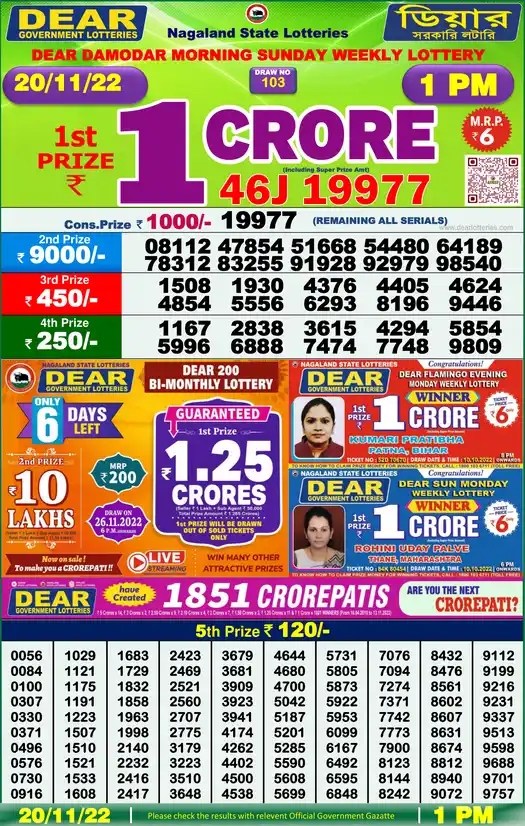 Lottery Sambad 1 PM result 20 Nov 2022