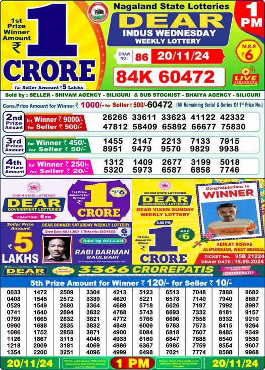 Lottery Sambad 1 PM result 20 Nov 2024