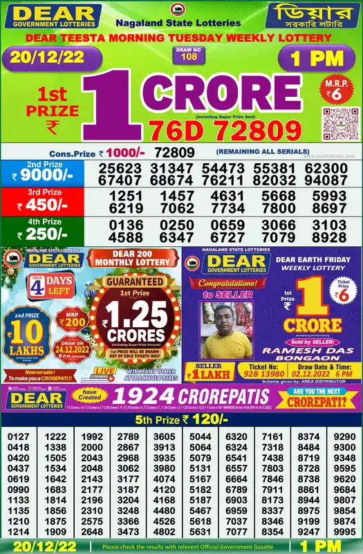 Lottery Sambad 1 PM result 20 Dec 2022