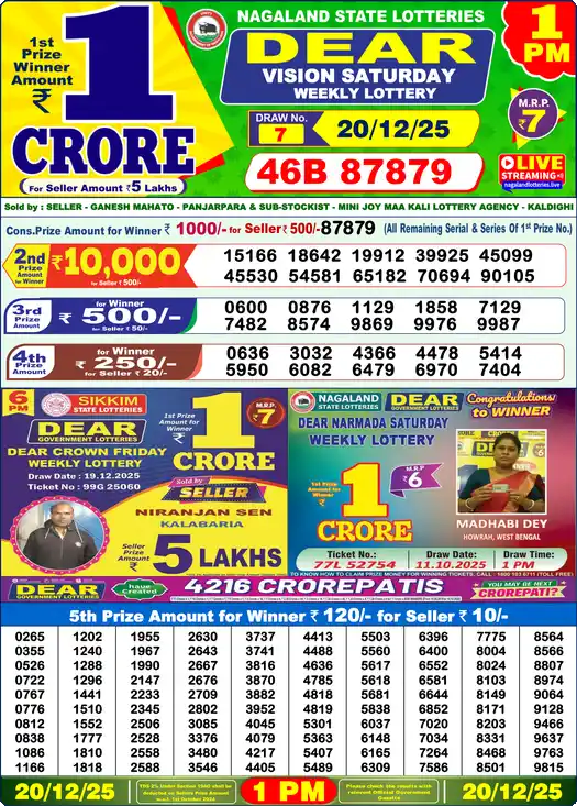 Lottery Sambad 1 PM result 20 Dec 2025