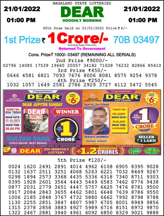 Lottery Sambad 1 PM result 21 Jan 2022