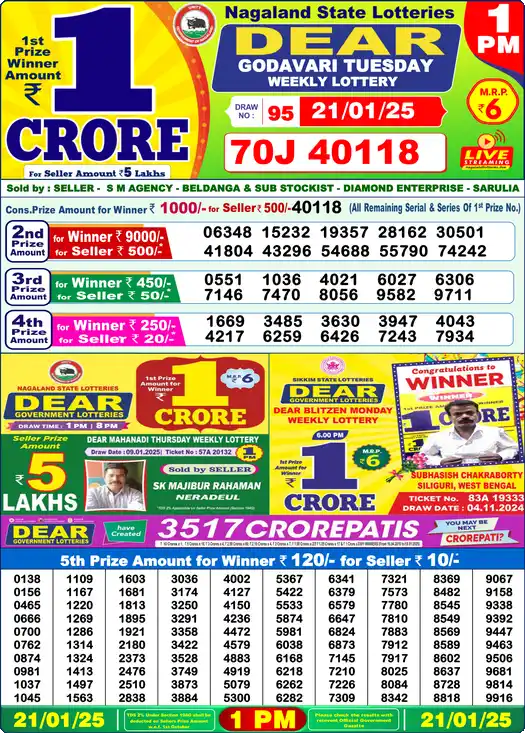 Lottery Sambad 1 PM result 21 Jan 2025