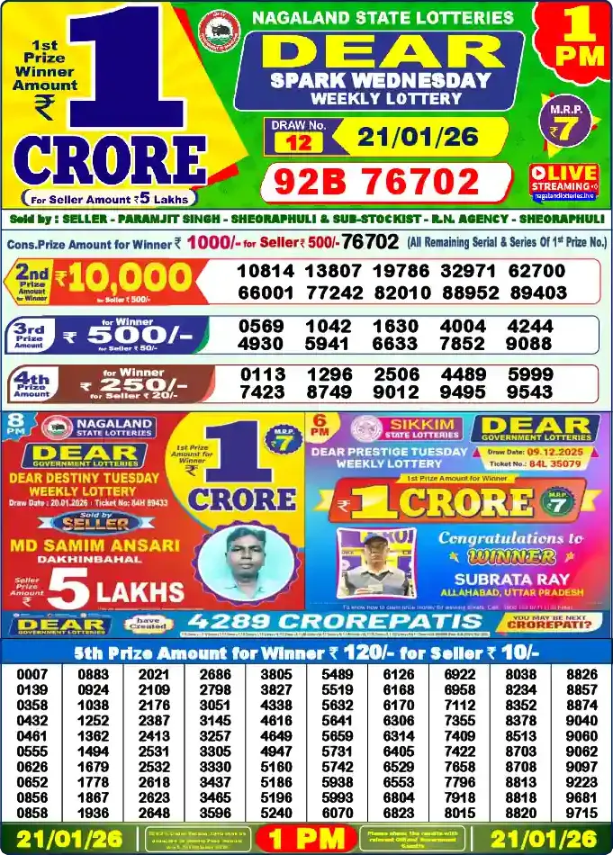 Lottery Sambad 1 PM result 21 Jan 2026