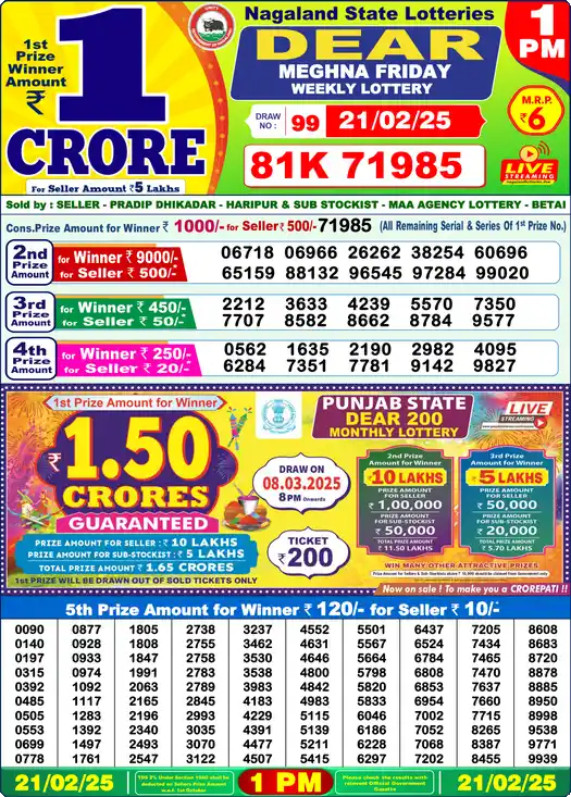 Lottery Sambad 1 PM result 21 Feb 2025