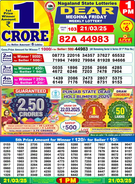 Lottery Sambad 1 PM result 21 Mar 2025