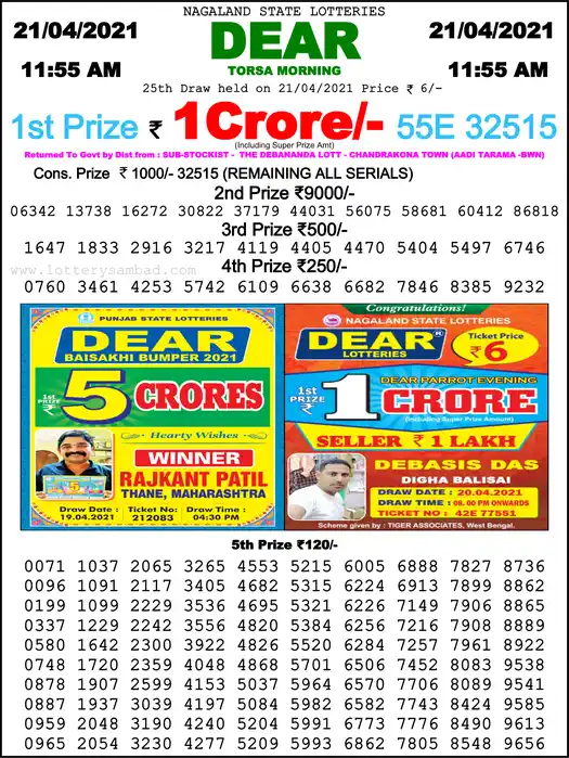 Lottery Sambad 1 PM result 21 Apr 2021