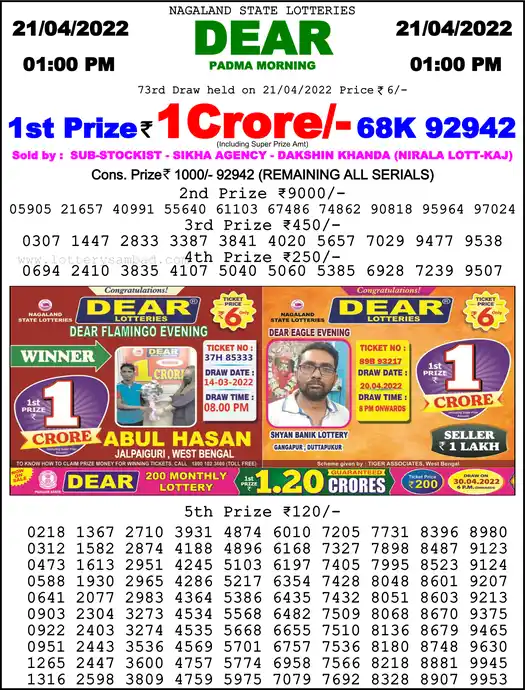 Lottery Sambad 1 PM result 21 Apr 2022