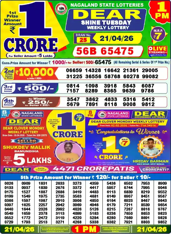 Lottery Sambad 1 PM result 21 Apr 2026