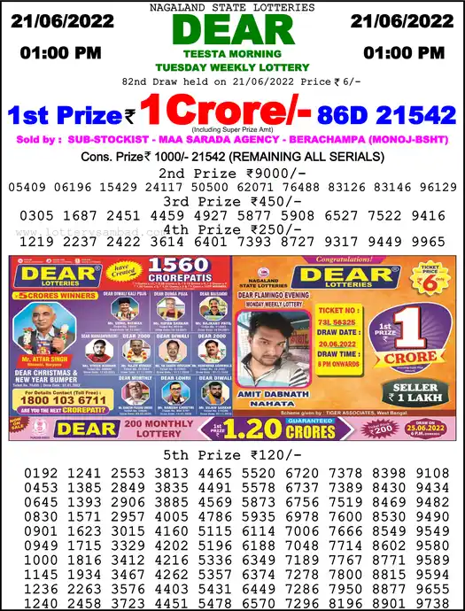 Lottery Sambad 1 PM result 21 Jun 2022