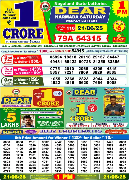 Lottery Sambad 1 PM result 21 Jun 2025