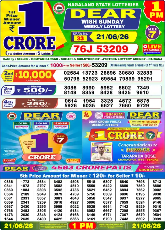 Lottery Sambad 1 PM result 21 Jun 2026