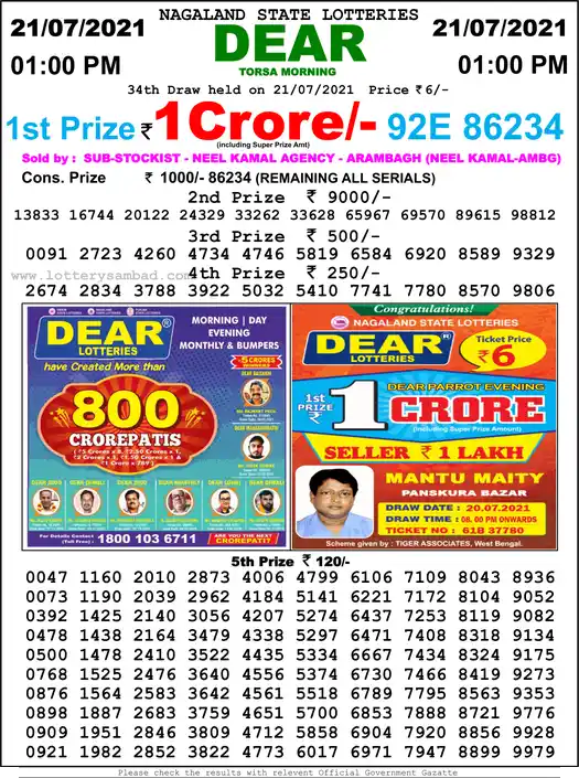 Lottery Sambad 1 PM result 21 Jul 2021