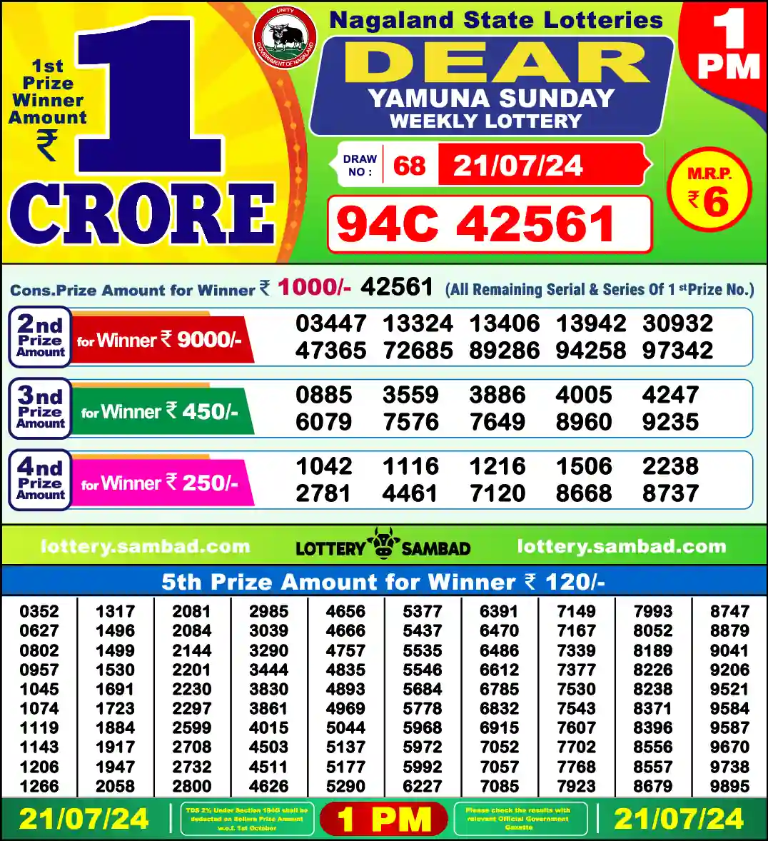 Lottery Sambad 1 PM result 21 Jul 2024