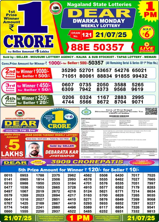 Lottery Sambad 1 PM result 21 Jul 2025