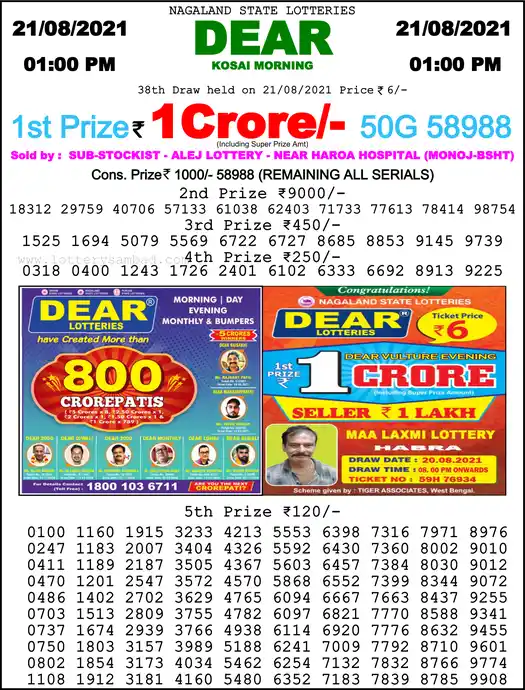 Lottery Sambad 1 PM result 21 Aug 2021