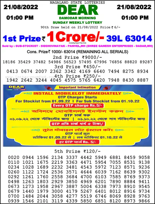 Lottery Sambad 1 PM result 21 Aug 2022
